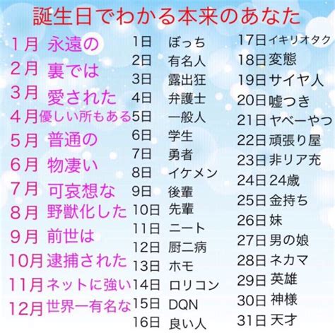 6月20日性格|6月20日生まれの運勢！性格・恋愛・結婚・金運・星座【誕生日。